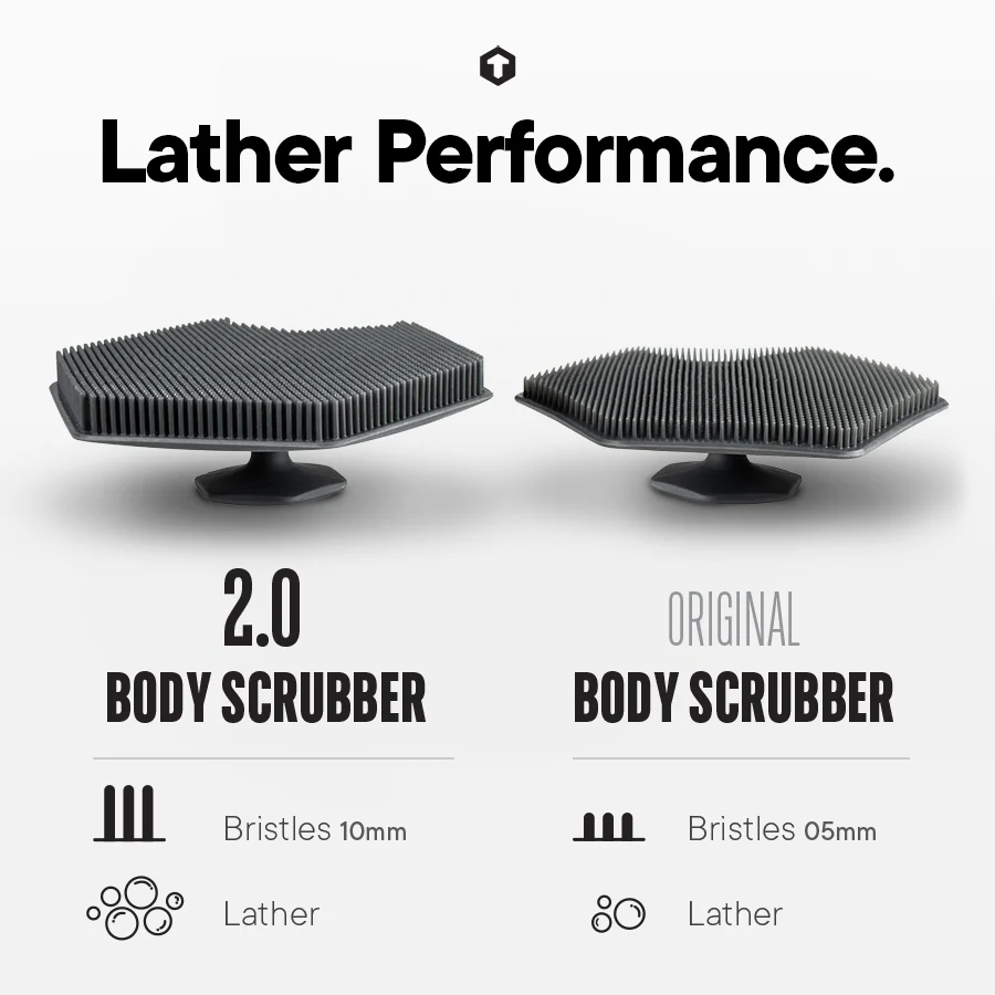The Body Scrubber 2.0 - Image 5