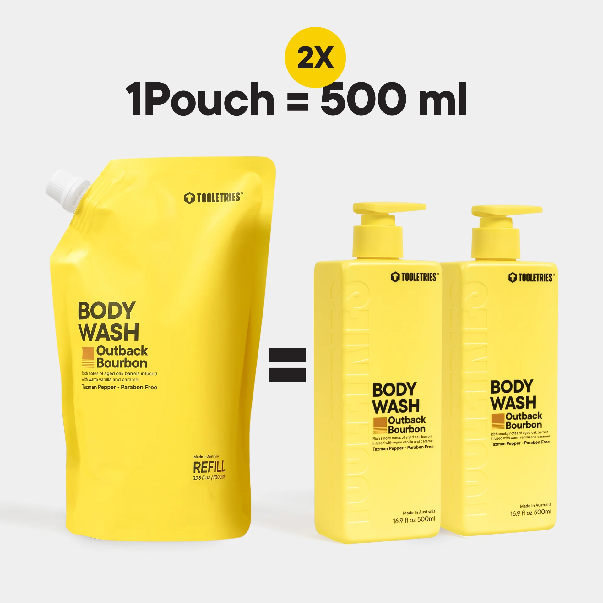 Body Wash Refill - Image 4